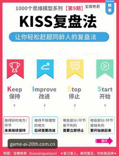 用爱游戏廿周年纪念版看懂“登贝莱双面性”的操作教程