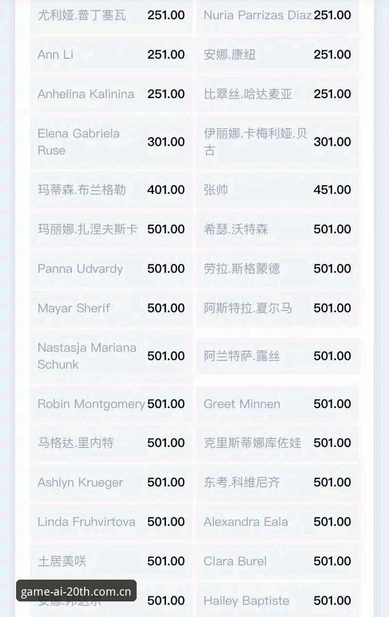 IGAME廿周年纪念版赛事赔率更新查看与使用教程：老用户教你两个关键操作
